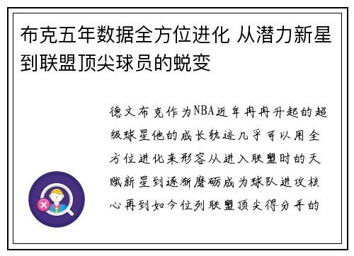 布克五年数据全方位进化 从潜力新星到联盟顶尖球员的蜕变